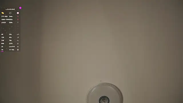 LynLainson online show from January 10, 7:18 pm