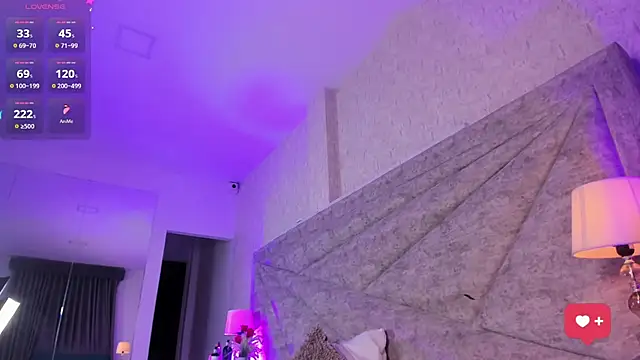 RousSweet- online show from March 20, 11:20 pm