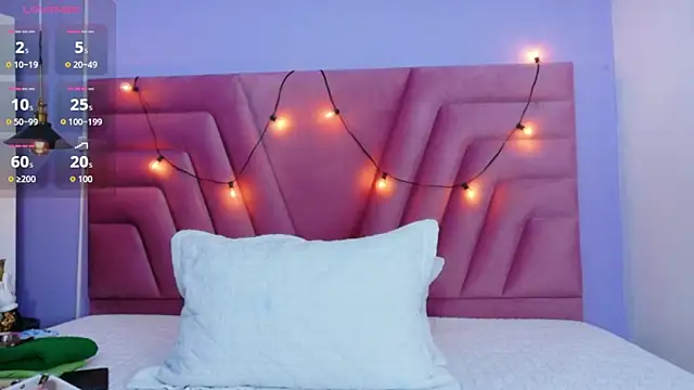 Rizantella online show from April 17, 1:40 am