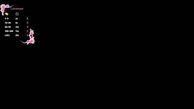 melisa meow  online show from April 2, 1:30 pm