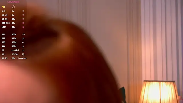 SadieSink  online show from April 10, 7:36 am