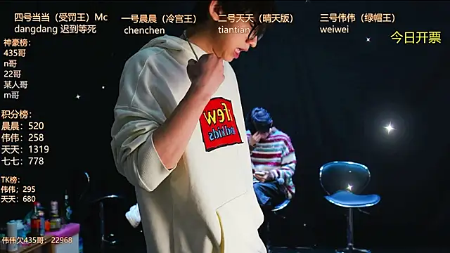 kissbaby-999 online show from April 7, 2:08 pm