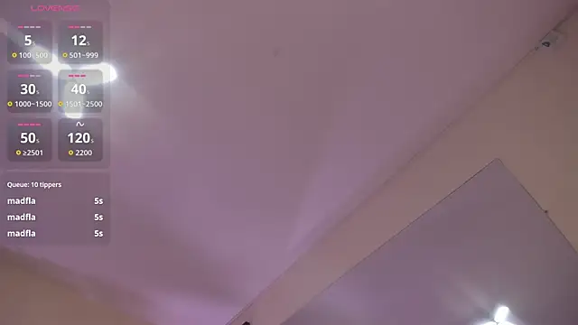candy skyy online show from July 6, 3:03 pm