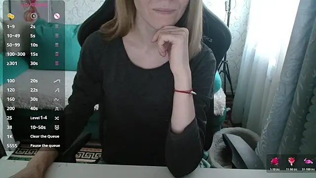 Ricky Chadwick  online show from April 17, 4:20 pm