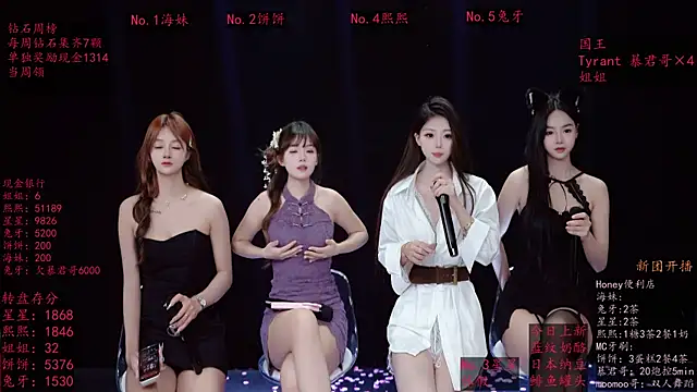 Honey-588 online show from April 1, 1:41 pm