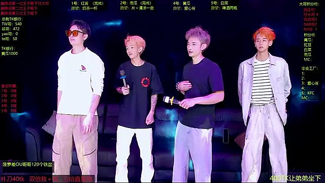 Gayboy-000001 online show from April 15, 12:17 pm