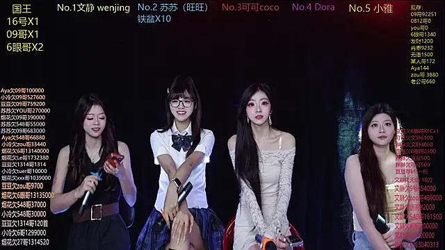 Sweetbaby-1 online show from April 16, 1:50 am