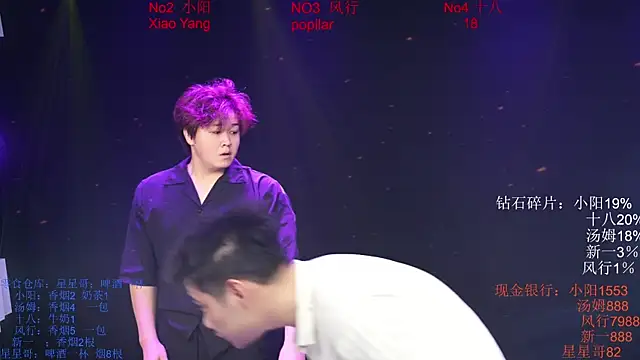 Chinese-Sweety online show from May 29, 6:39 pm