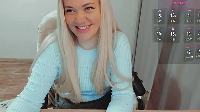 AllAboutLoveXx online show from November 30, 6:50 am