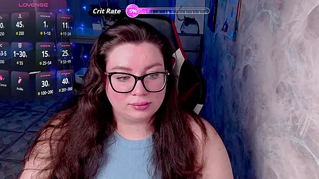 alexa sweetyy online show from February 2, 9:30 am